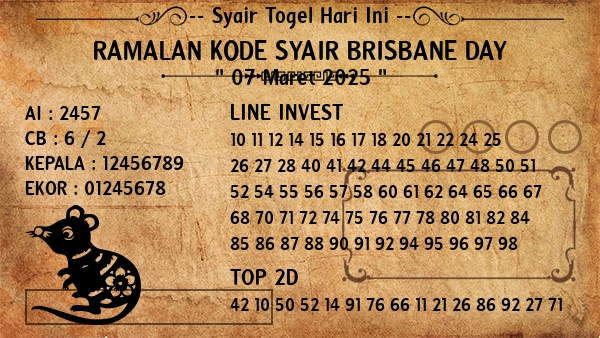 Prediksi Brisbane Day