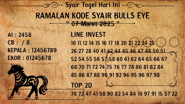 Prediksi Bulls Eye