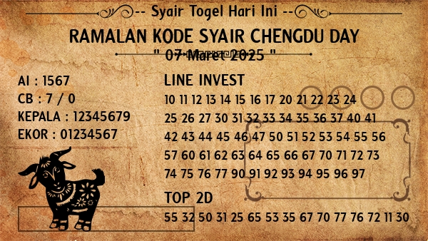 Prediksi Chengdu Day