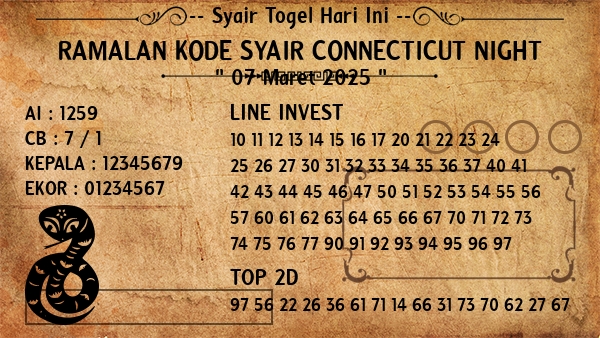 Prediksi Connecticut Night