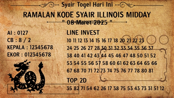 Prediksi Illinois Midday