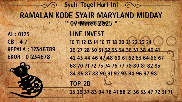 Prediksi Maryland Midday