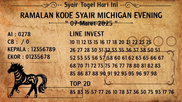 Prediksi Michigan Evening