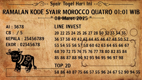 Prediksi Morocco Quatro 01:01 WIB