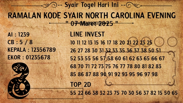 Prediksi North Carolina Evening