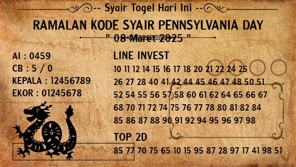 Prediksi Pennsylvania Day