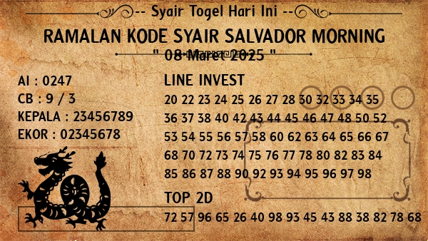 Prediksi Salvador Morning