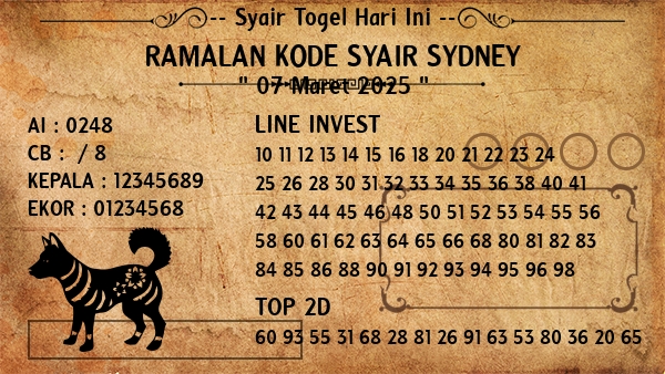 Prediksi Sydney