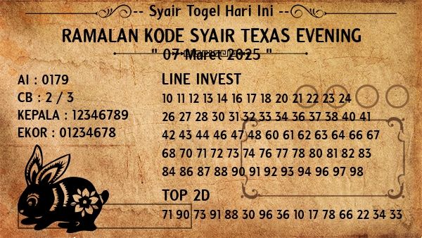 Prediksi Texas Evening