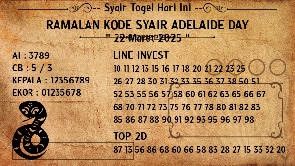 Prediksi Adelaide Day