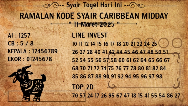 Prediksi Caribbean Midday