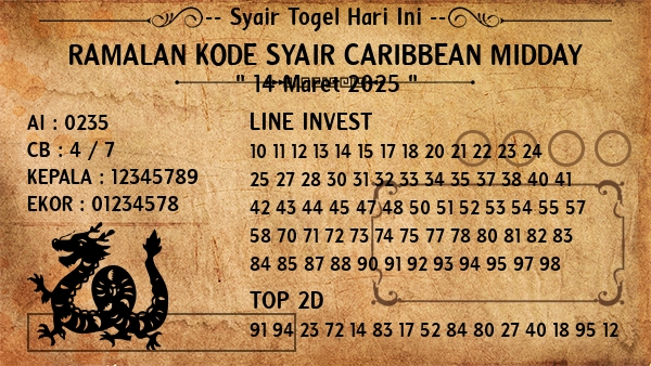 Prediksi Caribbean Midday