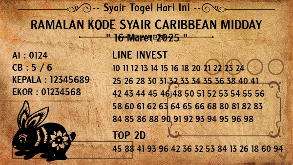 Prediksi Caribbean Midday