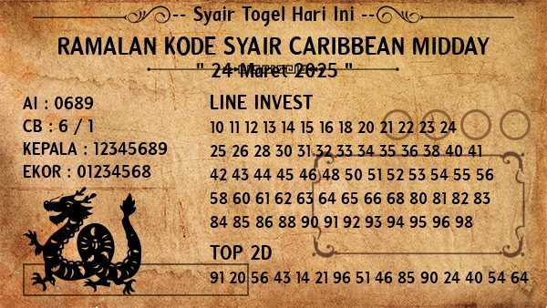 Prediksi Caribbean Midday