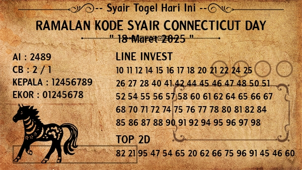 Prediksi Connecticut Day