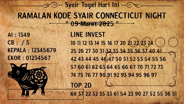 Prediksi Connecticut Night