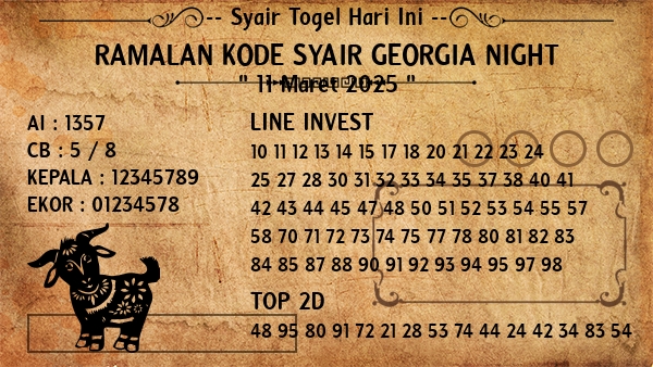 Prediksi Georgia Night