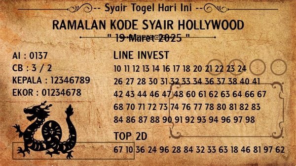Prediksi Hollywood