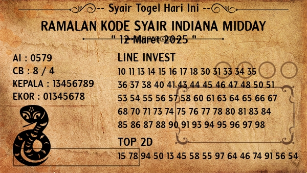 Prediksi Indiana Midday