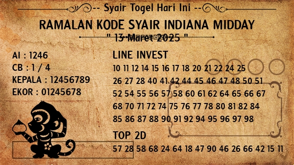 Prediksi Indiana Midday