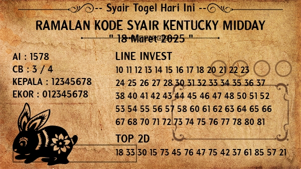 Prediksi Kentucky Midday