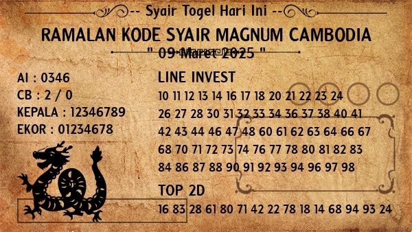 Prediksi Magnum Cambodia