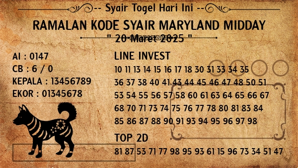 Prediksi Maryland Midday