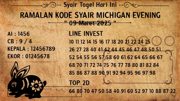 Prediksi Michigan Evening