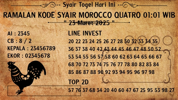 Prediksi Morocco Quatro 01:01 WIB