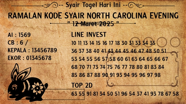 Prediksi North Carolina Evening