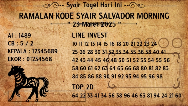 Prediksi Salvador Morning