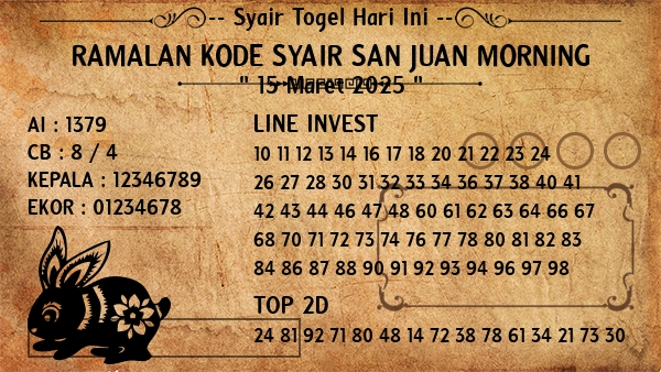 Prediksi San Juan Morning