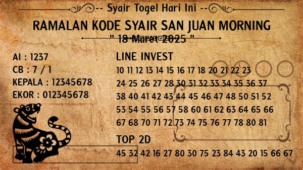 Prediksi San Juan Morning