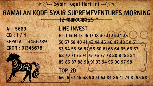 Prediksi Supremeventures Morning