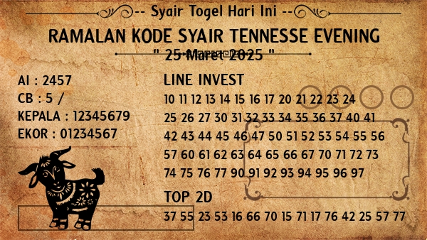 Prediksi Tennesse Evening