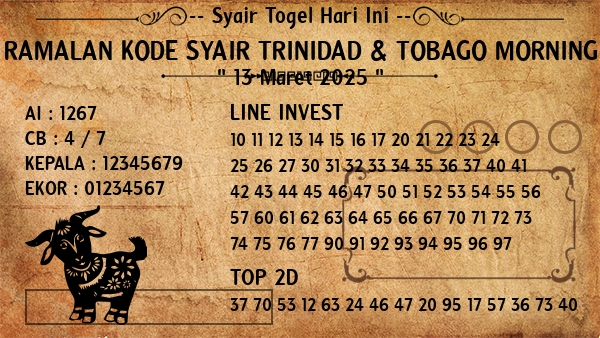 Prediksi Trinidad & Tobago Morning