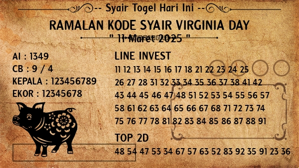 Prediksi Virginia Day
