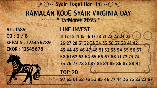 Prediksi Virginia Day