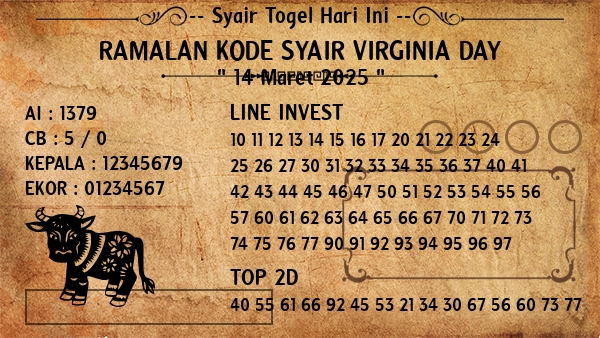 Prediksi Virginia Day