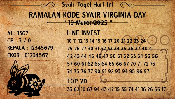 Prediksi Virginia Day