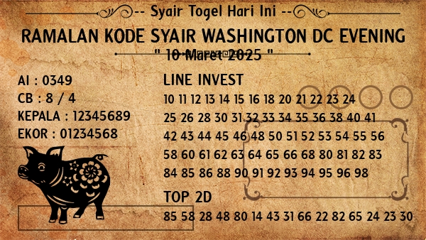 Prediksi Washington Dc Evening