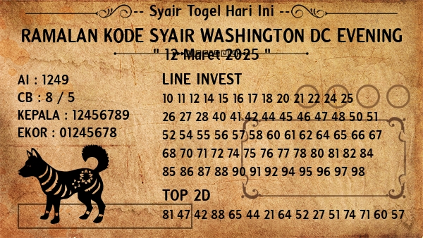 Prediksi Washington Dc Evening
