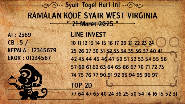 Prediksi West Virginia