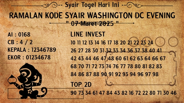 Prediksi Washington Dc Evening