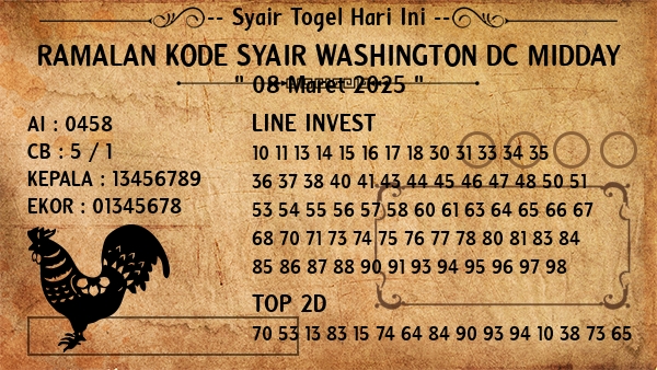 Prediksi Washington Dc Midday