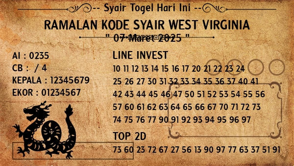 Prediksi West Virginia